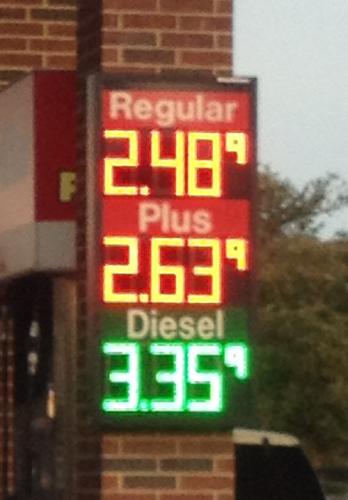 Gas prices in north Texas 11-2-14
