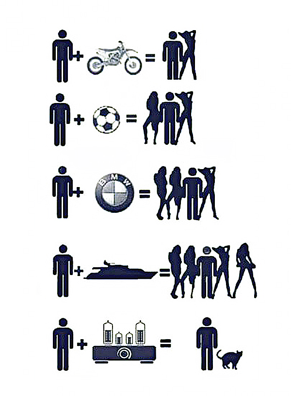 chart - how to attract women - audio.jpg