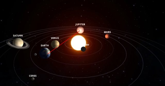 digital orrery.jpg