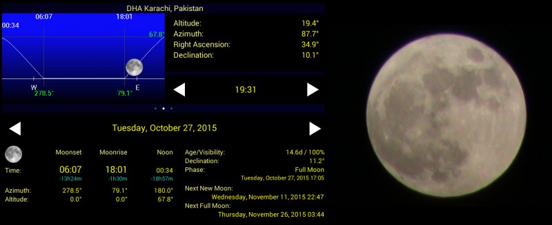 Supermoon October 2015.jpg