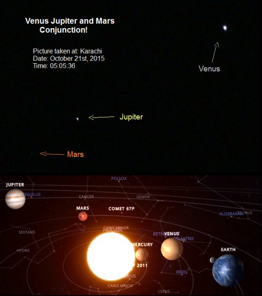 Venus Jupiter Mars.jpg