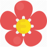 AnnsGarden